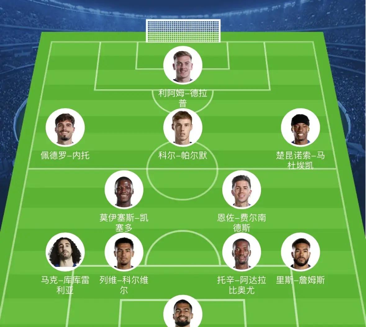 德甲窗口期走向成谜；马赛临场应变；球迷炸锅；阵容厚度经受考验